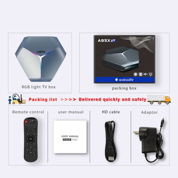 A95X F4 8K UHD Smart TV BOX Android 10.0 Media Player with Remote Control, Amlogic S905X4 Quad Core Cortex-A55 up to 2.0GHz, RAM: 4GB, ROM: 64GB, 2.4GHz/5GHz WiFi, Bluetooth, UK Plug(Metallic Blue) - Amlogic S905 by PMC Jewellery | Online Shopping South Africa | PMC Jewellery