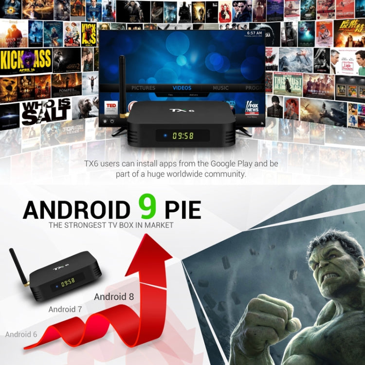 TX6 HD TV Box Media Player, Android 7.1 / 9.0 System, Allwinner H6, up to 1.5GHz, Quad-core ARM Cortex-A53, 2GB + 16GB, Support Bluetooth, WiFi, RJ45, UK Plug - Allwinner H6 by PMC Jewellery | Online Shopping South Africa | PMC Jewellery | Buy Now Pay Later Mobicred