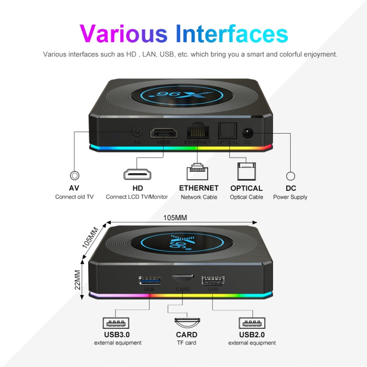 X96 X4 8K Smart TV BOX Android 11.0 Media Player with Remote Control, Amlogic S905X4 Quad Core ARM Cortex A55, RAM: 4GB, ROM: 64GB, Support 100M, Dual Band WiFi, Bluetooth, UK Plug - Amlogic S905 by PMC Jewellery | Online Shopping South Africa | PMC Jewellery | Buy Now Pay Later Mobicred