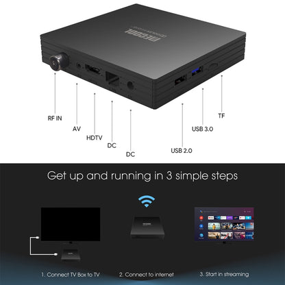MECOOL KT1 DVB S2 Android 10.0 Smart TV Set Top Box, Amlogic S905X4-B Quad Core ARM Cortex-A55, 2GB+16GB, Dual Band WiFi, Bluetooth(US Plug) - Amlogic S905 by MECOOL | Online Shopping South Africa | PMC Jewellery | Buy Now Pay Later Mobicred