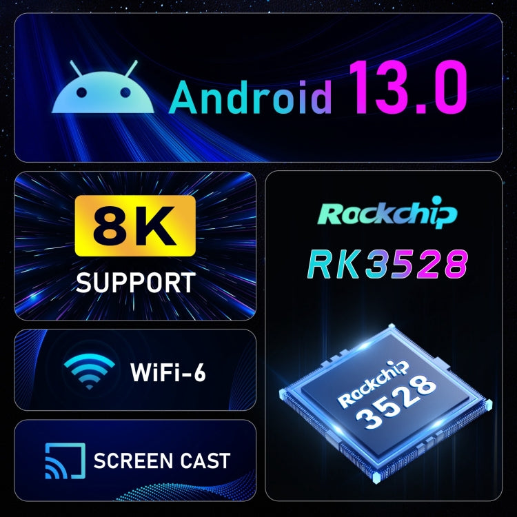 H96 Max 8K Ultra HD Smart TV Box Android 13.0 Media Player with Remote Control, RK3528 Quad-Core, 2GB+16GB(US Plug) - RK3318 by PMC Jewellery | Online Shopping South Africa | PMC Jewellery | Buy Now Pay Later Mobicred