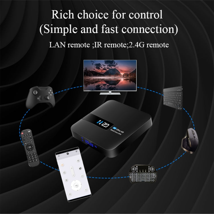 H20 4K Smart TV BOX Android 10.0 Media Player with Remote Control, Quad Core RK3228A, RAM: 1GB, ROM: 8GB, 2.4GHz WiFi, US Plug - RK3228A by PMC Jewellery | Online Shopping South Africa | PMC Jewellery | Buy Now Pay Later Mobicred