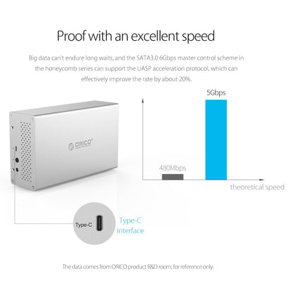 ORICO Honeycomb Series WS200RC3 SATA 3.5 inch USB 3.1 USB-C / Type-C Dual Bays Aluminum Alloy HDD / SSD Enclosure with Raid, The Maximum Support Capacity: 20TB - HDD Enclosure by ORICO | Online Shopping South Africa | PMC Jewellery | Buy Now Pay Later Mobicred