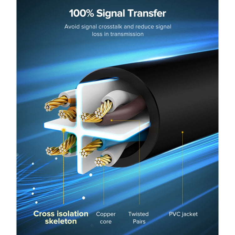 UGREEN NW102 Cat6 RJ45 Household Gigabit Twisted Pair Round Ethernet Cable, Length:10m - Lan Cable and Tools by UGREEN | Online Shopping South Africa | PMC Jewellery | Buy Now Pay Later Mobicred