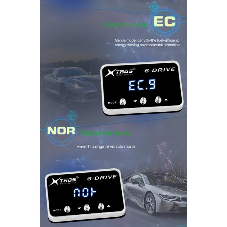 For Ford Focus 2003-2010 TROS TS-6Drive Potent Booster Electronic Throttle Controller - Car Modification by TROS | Online Shopping South Africa | PMC TechLife | Buy Now Pay Later Mobicred