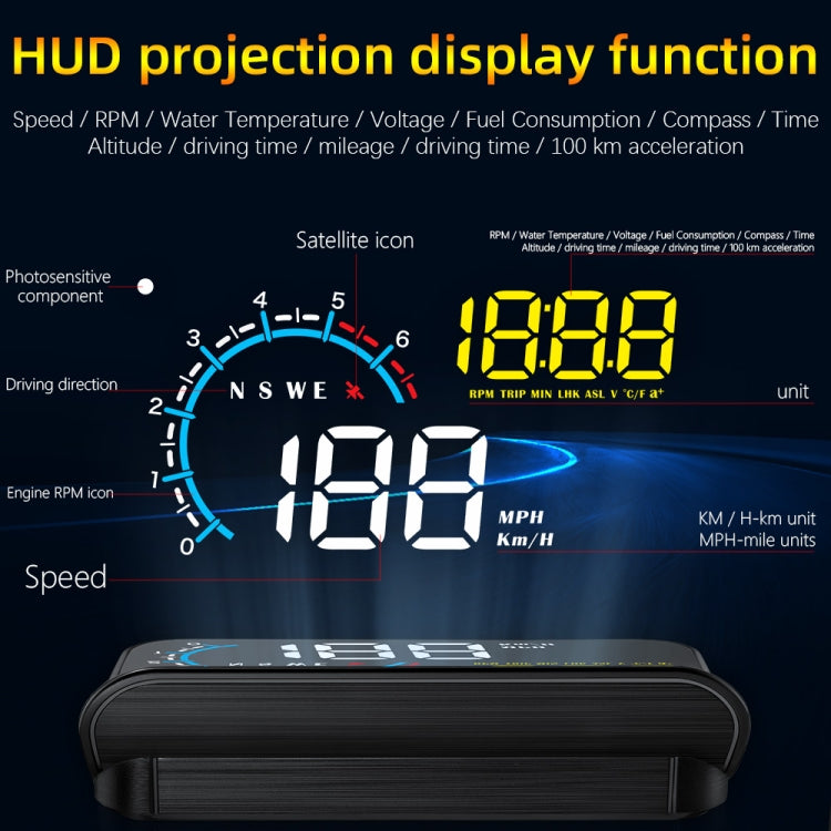 M12 OBD2 + GPS Mode Car Head-up Display HUD Overspeed / Speed / Water Temperature / Low Voltage / Fault Alarm - Head Up Display System by PMC Jewellery | Online Shopping South Africa | PMC Jewellery | Buy Now Pay Later Mobicred