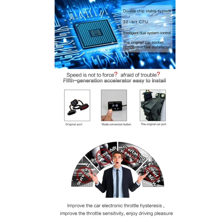 For Perodua Bezza TROS KS-5Drive Potent Booster Electronic Throttle Controller - Car Modification by TROS | Online Shopping South Africa | PMC TechLife | Buy Now Pay Later Mobicred