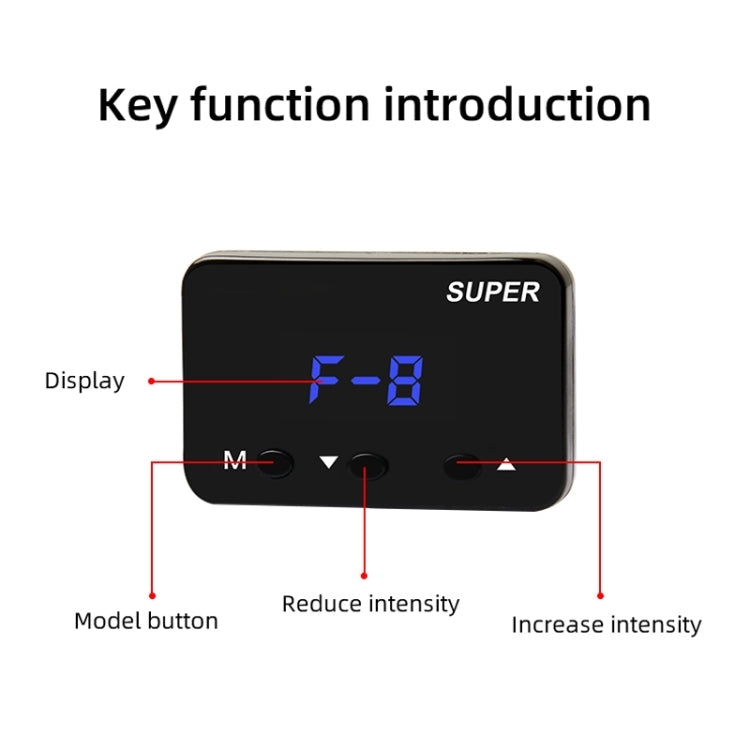 For Toyota Prado 120 2002-2009 Car Potent Booster Electronic Throttle Controller - Car Modification by PMC Jewellery | Online Shopping South Africa | PMC Jewellery | Buy Now Pay Later Mobicred