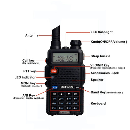 RETEVIS RT-5R 400-520MHz + 136-174MHz 128CHS USB Two-segment Handheld Walkie Talkie - Handheld Walkie Talkie by RETEVIS | Online Shopping South Africa | PMC Jewellery | Buy Now Pay Later Mobicred