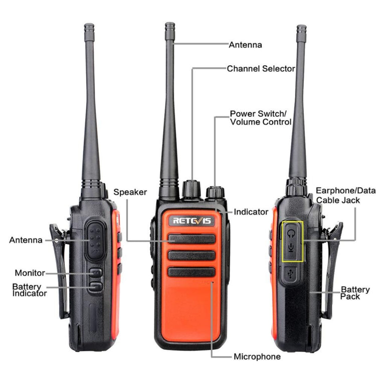 1 Pair RETEVIS RT66 16CHS FRS License-free Two Way Radio Handheld Walkie Talkie, US Plug - Handheld Walkie Talkie by RETEVIS | Online Shopping South Africa | PMC Jewellery | Buy Now Pay Later Mobicred