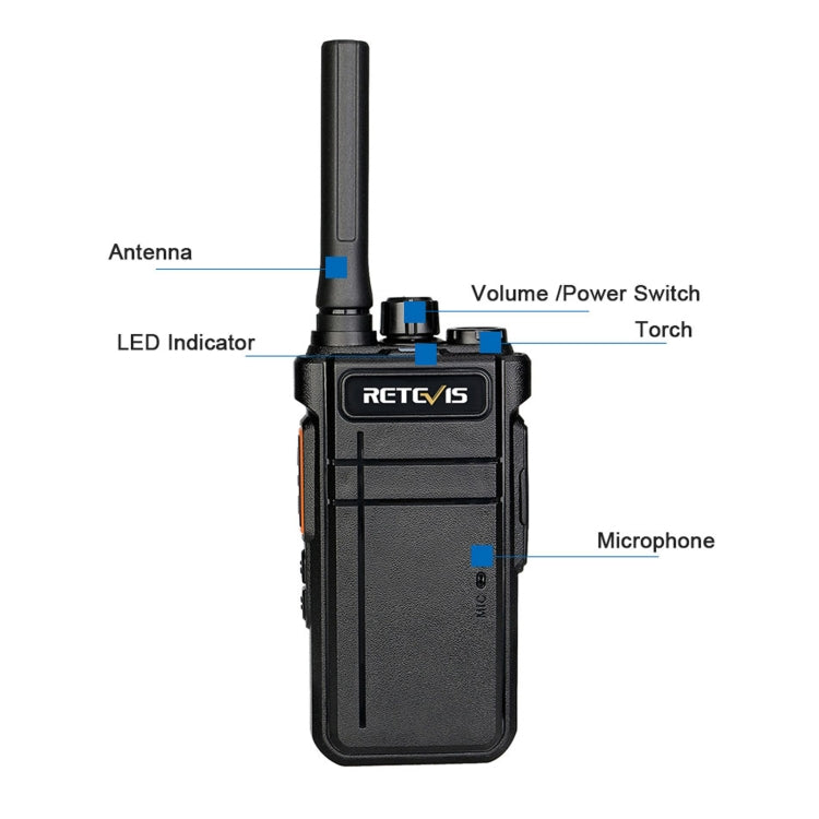 RETEVIS RB37 US Frequency 462.5625-467.7125MHz 22CHS FRS License-free Two Way Radio Handheld Bluetooth Walkie Talkie(Black) - Handheld Walkie Talkie by RETEVIS | Online Shopping South Africa | PMC Jewellery | Buy Now Pay Later Mobicred