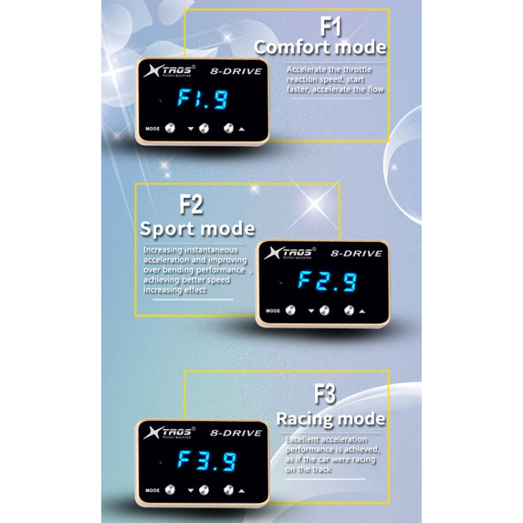 For Subaru Outback 2008- TROS 8-Drive Potent Booster Electronic Throttle Controller Speed Booster - Car Modification by TROS | Online Shopping South Africa | PMC Jewellery | Buy Now Pay Later Mobicred