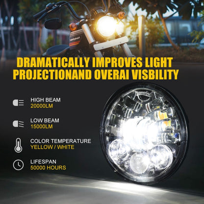 DC9-30V / 6000K / 3000K / 20000LM 5.75 inch Motorcycle Gradient Headlight - Headlights by PMC Jewellery | Online Shopping South Africa | PMC Jewellery | Buy Now Pay Later Mobicred