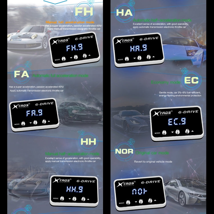 For Honda Shuttle 2015- TROS TS-6Drive Potent Booster Electronic Throttle Controller - Car Modification by TROS | Online Shopping South Africa | PMC Jewellery | Buy Now Pay Later Mobicred