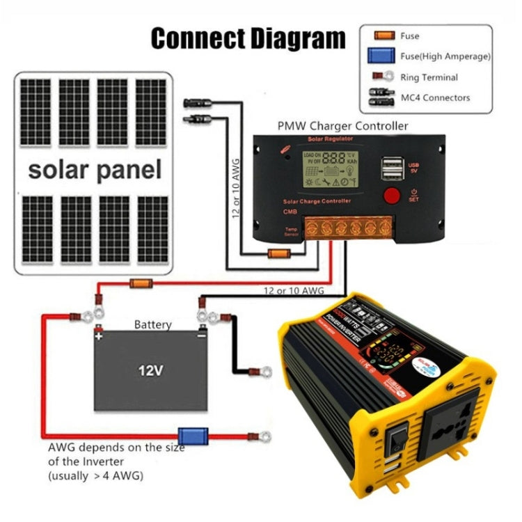 Legend III Generation DC12V to AC220V 6000W Modified Square Wave Car Power Inverter with LED Display(Black) - Modified Square Wave by PMC TechLife | Online Shopping South Africa | PMC TechLife | Buy Now Pay Later Mobicred