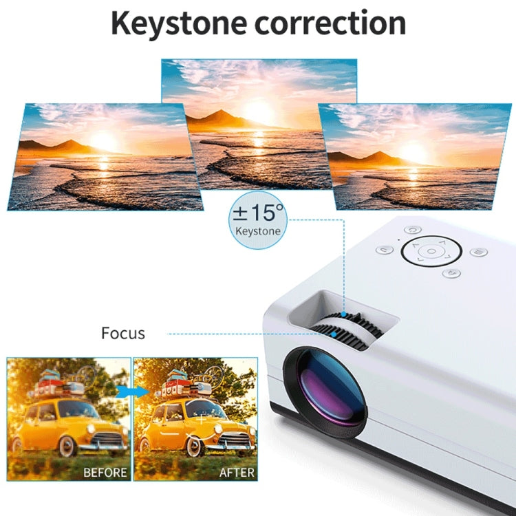 WEJOY Y5 800x480P 80 ANSI Lumens Portable Home Theater LED HD Digital Projector, Android 9.0, 1G+8G, UK Plug - LED Projector by WEJOY | Online Shopping South Africa | PMC Jewellery | Buy Now Pay Later Mobicred