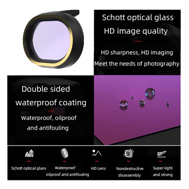 JSR for FiMi X8 mini Drone Lens Filter ND8PL Filter -  by JSR | Online Shopping South Africa | PMC TechLife | Buy Now Pay Later Mobicred