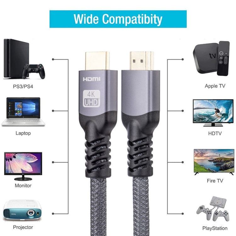 HDMI 2.0 Male to HDMI 2.0 Male 4K Ultra-HD Braided Adapter Cable, Cable Length:12m(Grey) - Cable by PMC Jewellery | Online Shopping South Africa | PMC Jewellery | Buy Now Pay Later Mobicred