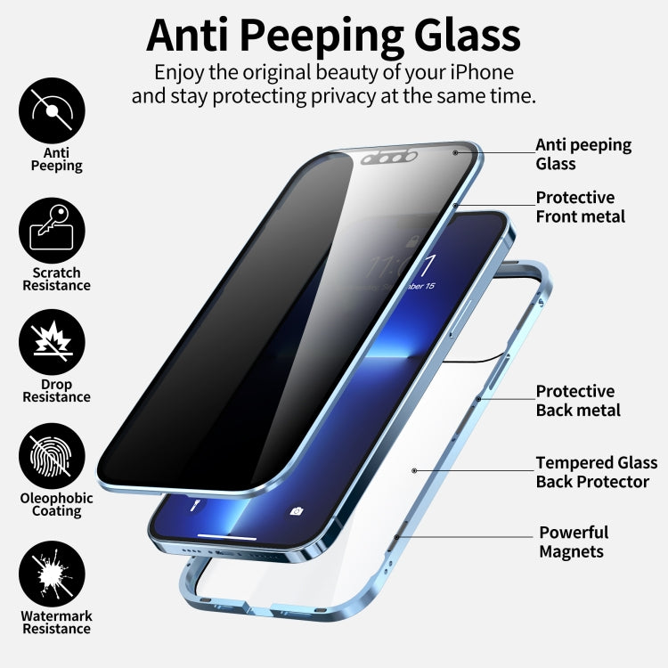 For iPhone 13 Anti-peeping Magnetic Metal Frame Double-sided Tempered Glass Phone Case(Black) - iPhone 13 Cases by PMC Jewellery | Online Shopping South Africa | PMC Jewellery | Buy Now Pay Later Mobicred