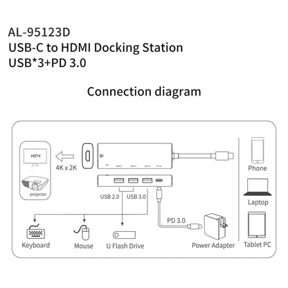 amalink 95123D Type-C / USB-C to HDMI + 3 Ports USB + PD 3.0 Multi-function HUB(Grey) - USB HUB by amalink | Online Shopping South Africa | PMC Jewellery | Buy Now Pay Later Mobicred