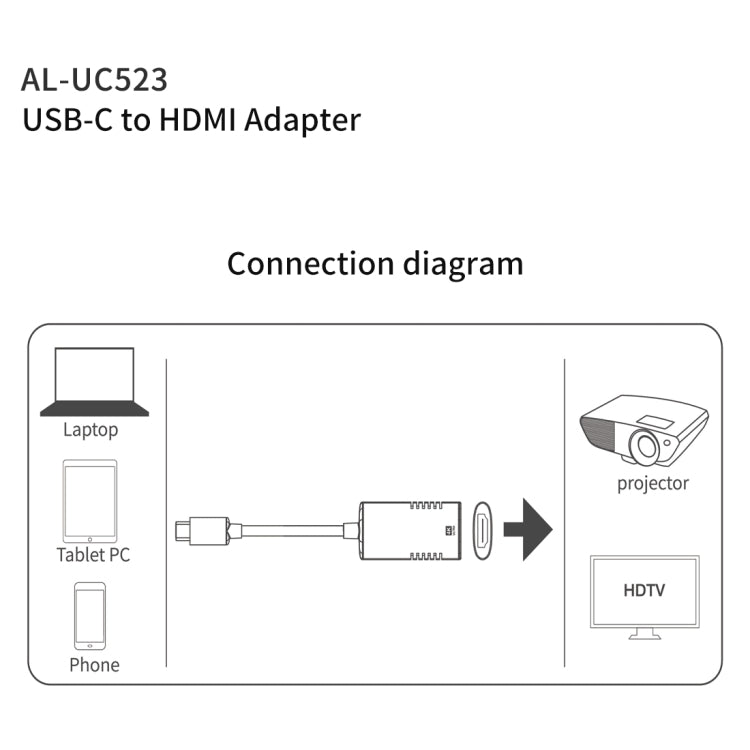 amalink UC523 Type-C / USB-C to HDMI Adapter(Grey) - Cable & Adapters by amalink | Online Shopping South Africa | PMC Jewellery | Buy Now Pay Later Mobicred