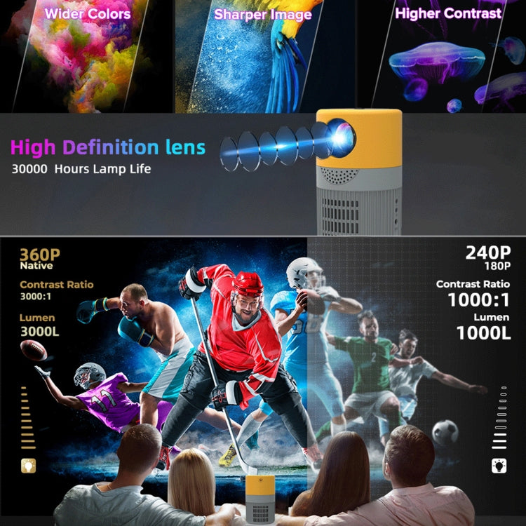 T400 100 inch Screen 3000 Lumens LED Mini Projector, Plug Type:US Plug(Grey Yellow) - Mini Projector by PMC TechLife | Online Shopping South Africa | PMC TechLife | Buy Now Pay Later Mobicred