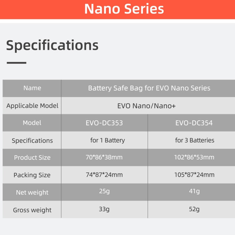 Sunnylife EVO-DC354 3 in 1 Battery Explosion-proof Bag for EVO Nano - Carry Cases by Sunnylife | Online Shopping South Africa | PMC TechLife | Buy Now Pay Later Mobicred