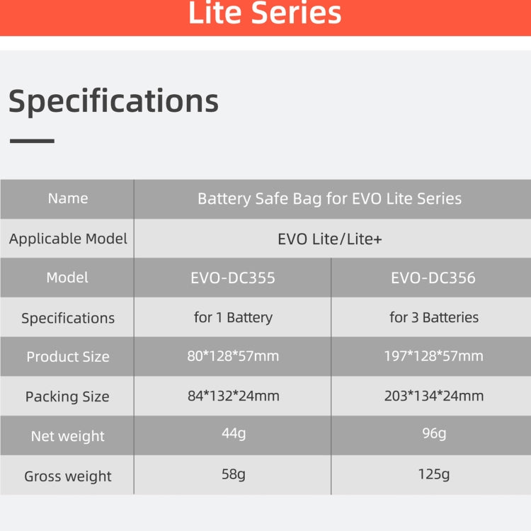 Sunnylife EVO-DC356 3 in 1 Battery Explosion-proof Bag for EVO Lite - Carry Cases by Sunnylife | Online Shopping South Africa | PMC Jewellery | Buy Now Pay Later Mobicred