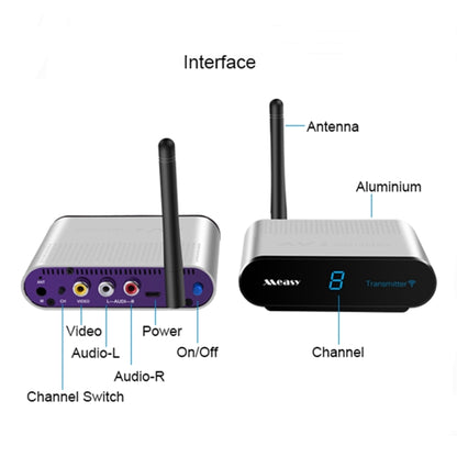 Measy AV530-2 5.8GHz Wireless Audio / Video Transmitter + 2 Receiver, Transmission Distance: 300m, UK Plug - Set Top Box & Accessories by Measy | Online Shopping South Africa | PMC Jewellery | Buy Now Pay Later Mobicred