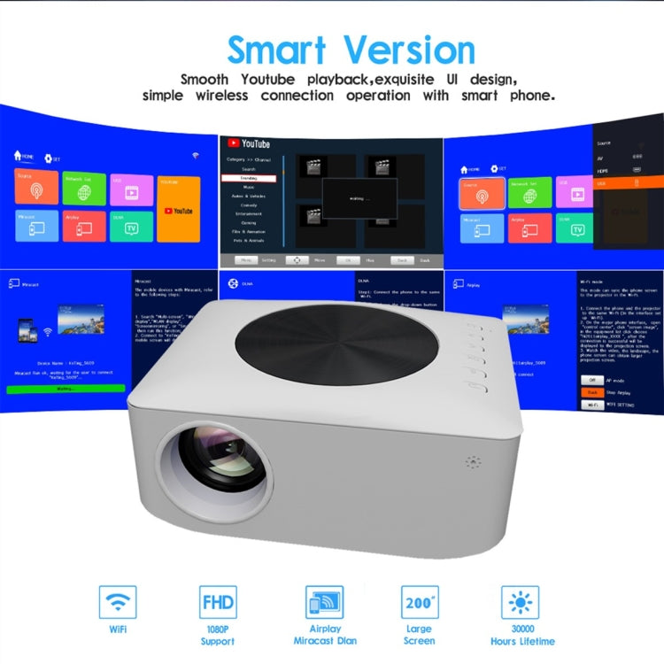 Y2 1280x720P 80ANSI Mini LCD LED Smart Projector, Plug Tpye:UK Plug - LED Projector by PMC TechLife | Online Shopping South Africa | PMC TechLife | Buy Now Pay Later Mobicred
