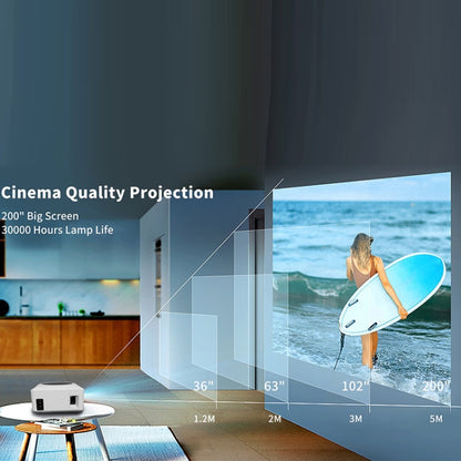 Y2 1280x720P 80ANSI Mini LCD LED Smart Projector, Plug Tpye:AU Plug - LED Projector by PMC Jewellery | Online Shopping South Africa | PMC Jewellery | Buy Now Pay Later Mobicred