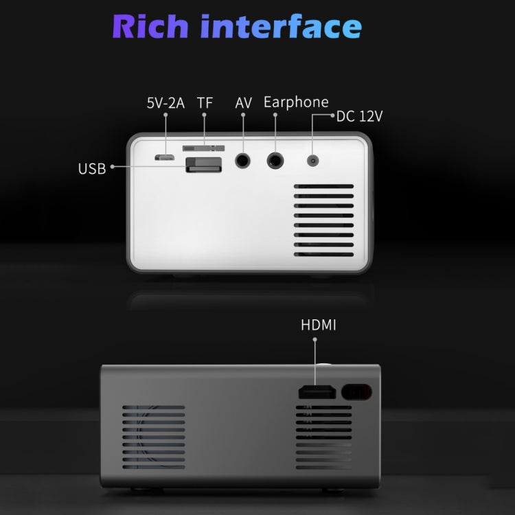 T300 25ANSI LED Portable Home Multimedia Game Projector, Plug Type:EU Plug(Yellow) - LED Projector by PMC TechLife | Online Shopping South Africa | PMC TechLife | Buy Now Pay Later Mobicred
