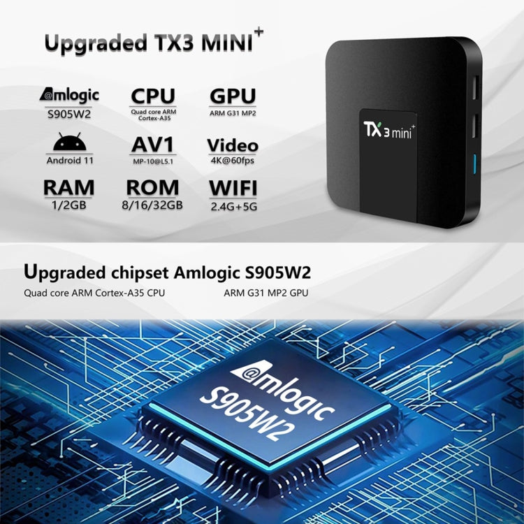 TX3 mini+  Android 11.0 Smart TV Box, Amlogic S905W2 Quad Core, Memory:4GB+64GB, 2.4GHz / 5GHz WiFi(EU Plug) - Amlogic S905 by PMC TechLife | Online Shopping South Africa | PMC TechLife | Buy Now Pay Later Mobicred