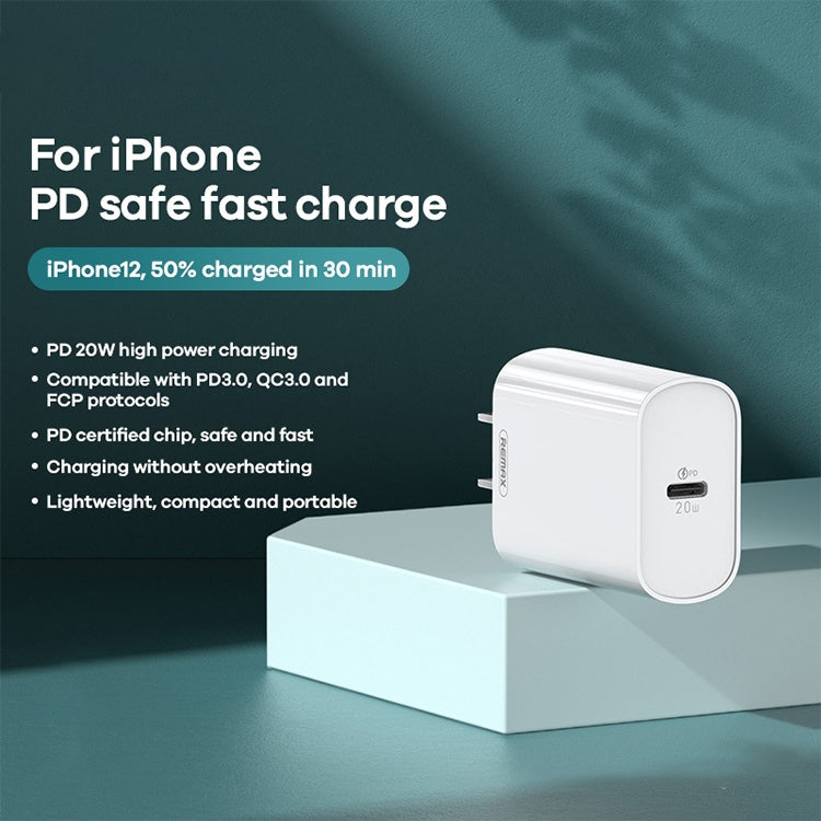 REMAX RP-U70 Jane Series 20W USB-C/Type-C PD Fast Charger, Specification:UK Plug(White) - USB Charger by REMAX | Online Shopping South Africa | PMC Jewellery | Buy Now Pay Later Mobicred