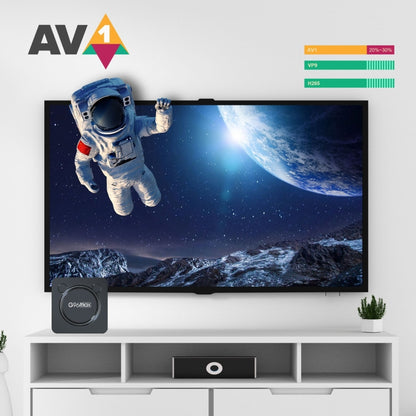 G96max Smart 4K HD Android 11.0 TV Box, Amlogic S905W2 Quad Core ARM Cortex A35, Support Dual Band WiFi, HDMI, RJ45, Capacity:4GB+64GB(EU Plug) - Amlogic S905 by PMC Jewellery | Online Shopping South Africa | PMC Jewellery | Buy Now Pay Later Mobicred