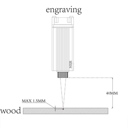 NEJE B30635 500MW 405nm Laser Engraver Module Kits - DIY Engraving Machines by NEJE | Online Shopping South Africa | PMC Jewellery