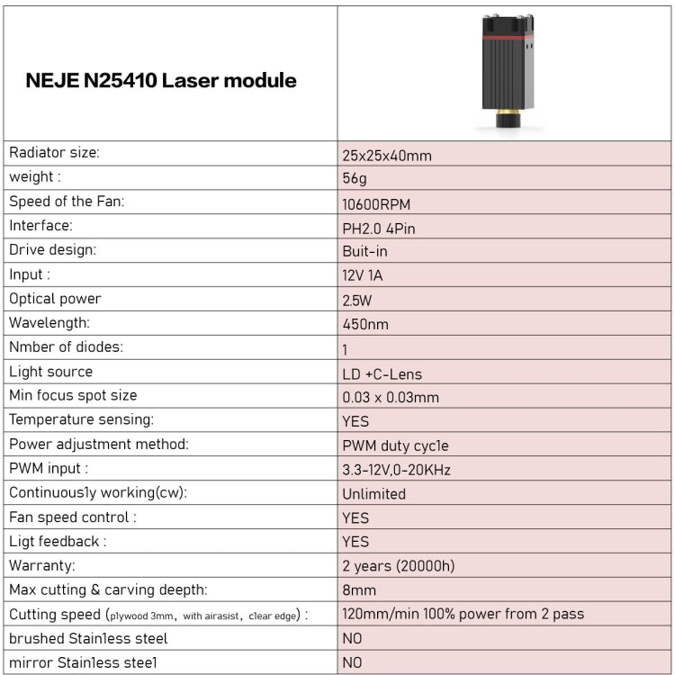NEJE N25410 2.5W Laser Engraver Module Kits - free shipping - PMC TechLife - Order now!