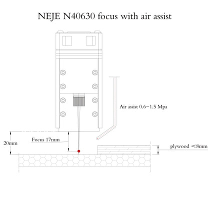 NEJE MASTER 3 Plus Laser Engraver with N40630 Laser Module(EU Plug) - DIY Engraving Machines by NEJE | Online Shopping South Africa | PMC Jewellery | Buy Now Pay Later Mobicred