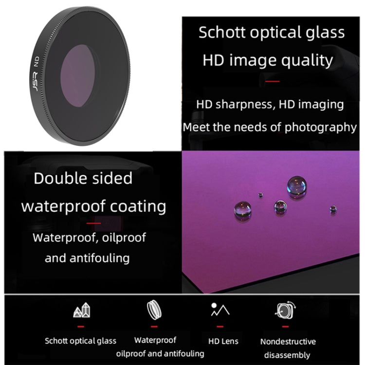 JSR LS ND32PL Lens Filter For DJI Osmo Action 3 - Lens Filter by PMC TechLife | Online Shopping South Africa | PMC TechLife | Buy Now Pay Later Mobicred