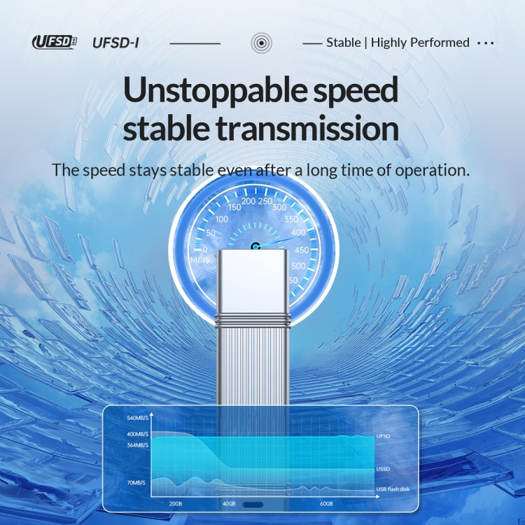 ORICO USB Solid State Flash Drive, Read: 520MB/s, Write: 450MB/s, Memory:128GB, Port:USB-A(Silver) - free shipping - PMC Jewellery - Order now!