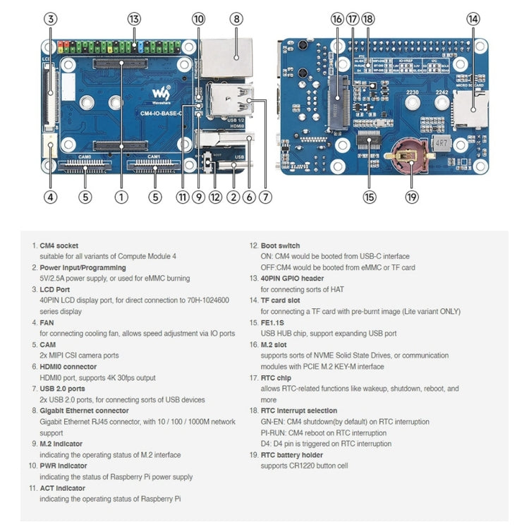 Waveshare Mini Base Board Designed for Raspberry Pi Compute Module 4 - Mini PC Accessories by WAVESHARE | Online Shopping South Africa | PMC Jewellery | Buy Now Pay Later Mobicred