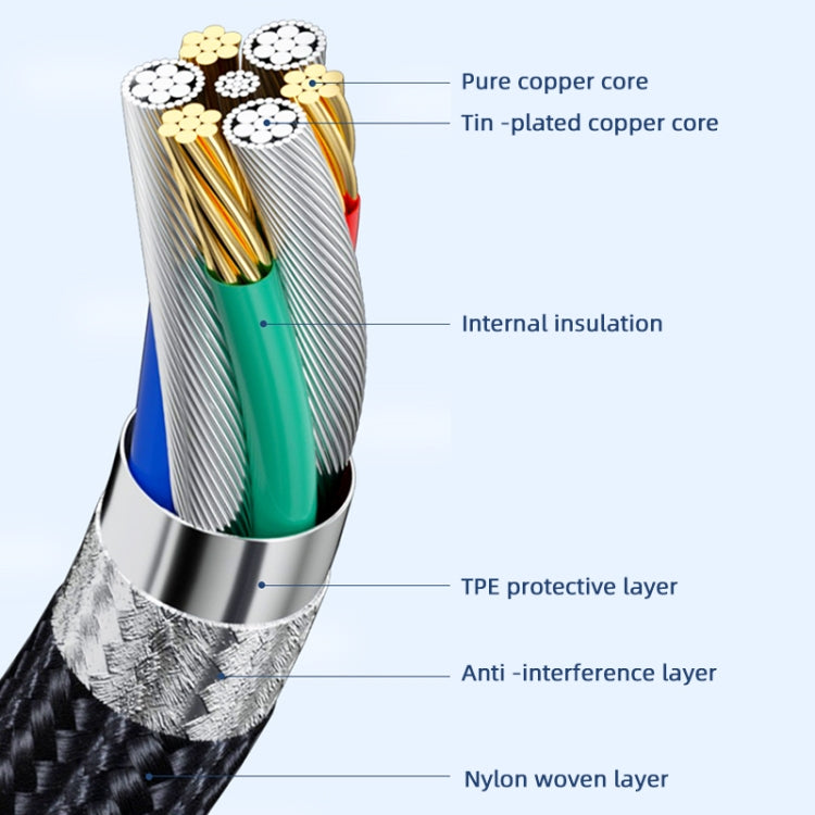 USB4.0 40Gbps Type-C Male to Female Extension Cable, Length:0.3m - Cable & Adapters by PMC Jewellery | Online Shopping South Africa | PMC Jewellery | Buy Now Pay Later Mobicred