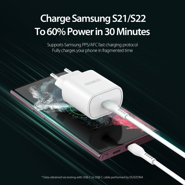 DUZZONA T6 PD 25W USB-C/Type-C Single Port Travel Charger,EU Plug(White) - USB Charger by DUZZONA | Online Shopping South Africa | PMC TechLife | Buy Now Pay Later Mobicred