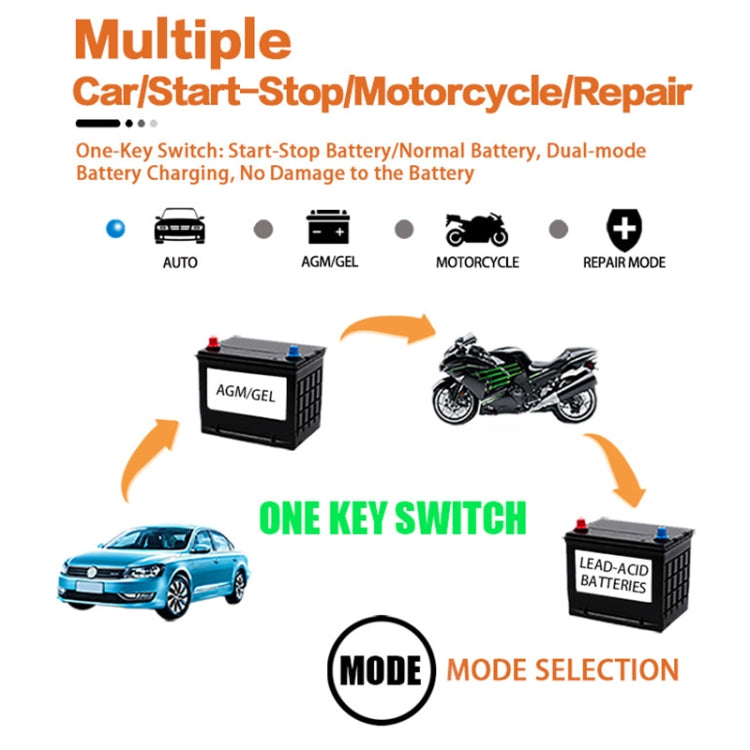 Motorcycle / Car Battery Smart Charger with LCD Screen, Plug Type:AU Plug - Battery Charger by PMC Jewellery | Online Shopping South Africa | PMC Jewellery | Buy Now Pay Later Mobicred