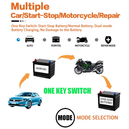 Motorcycle / Car Battery Smart Charger with LCD Creen, Plug Type:UK Plug(Yellow) - Battery Charger by PMC Jewellery | Online Shopping South Africa | PMC Jewellery | Buy Now Pay Later Mobicred