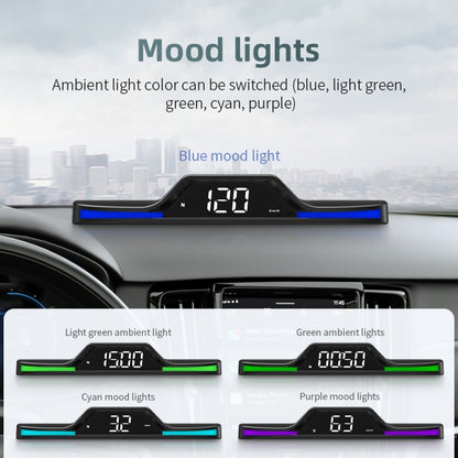 G15 Car HD GPS Head-Up Display with Color Changing Ambient Light - Head Up Display System by PMC Jewellery | Online Shopping South Africa | PMC Jewellery | Buy Now Pay Later Mobicred