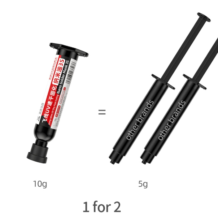3pcs Qianli MEGA-IDEA Nano Solder Mask 3S Jump Wire UV Dry Fast Curing Glue - Repair Glue Series by QIANLI | Online Shopping South Africa | PMC TechLife | Buy Now Pay Later Mobicred