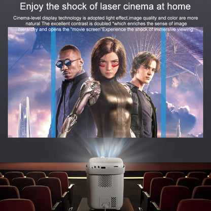 A007 Portable 1280 x 720 HD 113 ANSI Smart LED Projector, Plug:AU Plug(White) - Mini Projector by PMC Jewellery | Online Shopping South Africa | PMC Jewellery | Buy Now Pay Later Mobicred