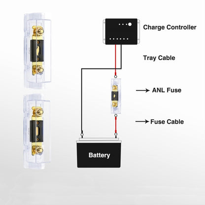 2 in 1 ANL Car Fuse Holder Electrical Protection Insulating Cover, Current:80A - Fuse by PMC Jewellery | Online Shopping South Africa | PMC Jewellery | Buy Now Pay Later Mobicred