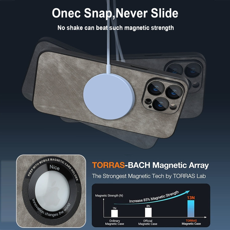 For iPhone 12 Skin Feel Leather MagSafe Magnetic Phone Case(Grey) - iPhone 12 / 12 Pro Cases by PMC TechLife | Online Shopping South Africa | PMC TechLife
